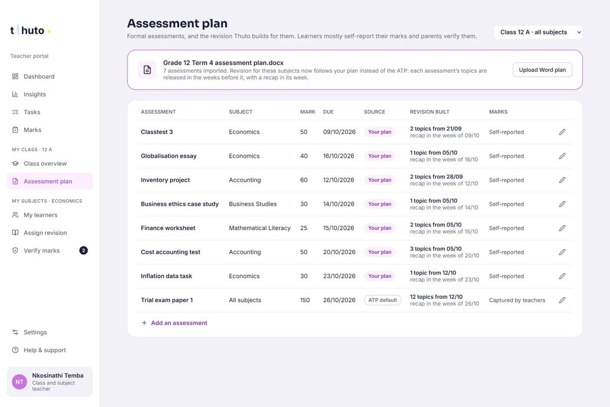 Assessment plan in Thuto for Teachers